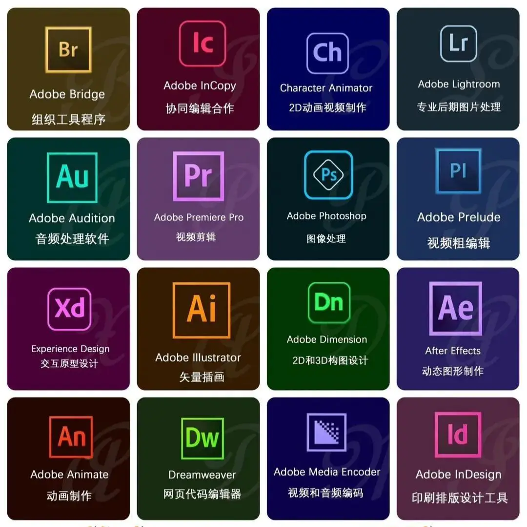 Adobe全家桶,已整理好,为小主奉上,请笑纳! Adobe全家桶,已整理好,为小主奉上,请笑纳!