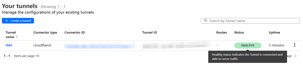 图片[7]-群晖7.1 docker搭建cloudflared，使用Cloudflare Tunnel内网穿透，公网访问内网服务-THsInk